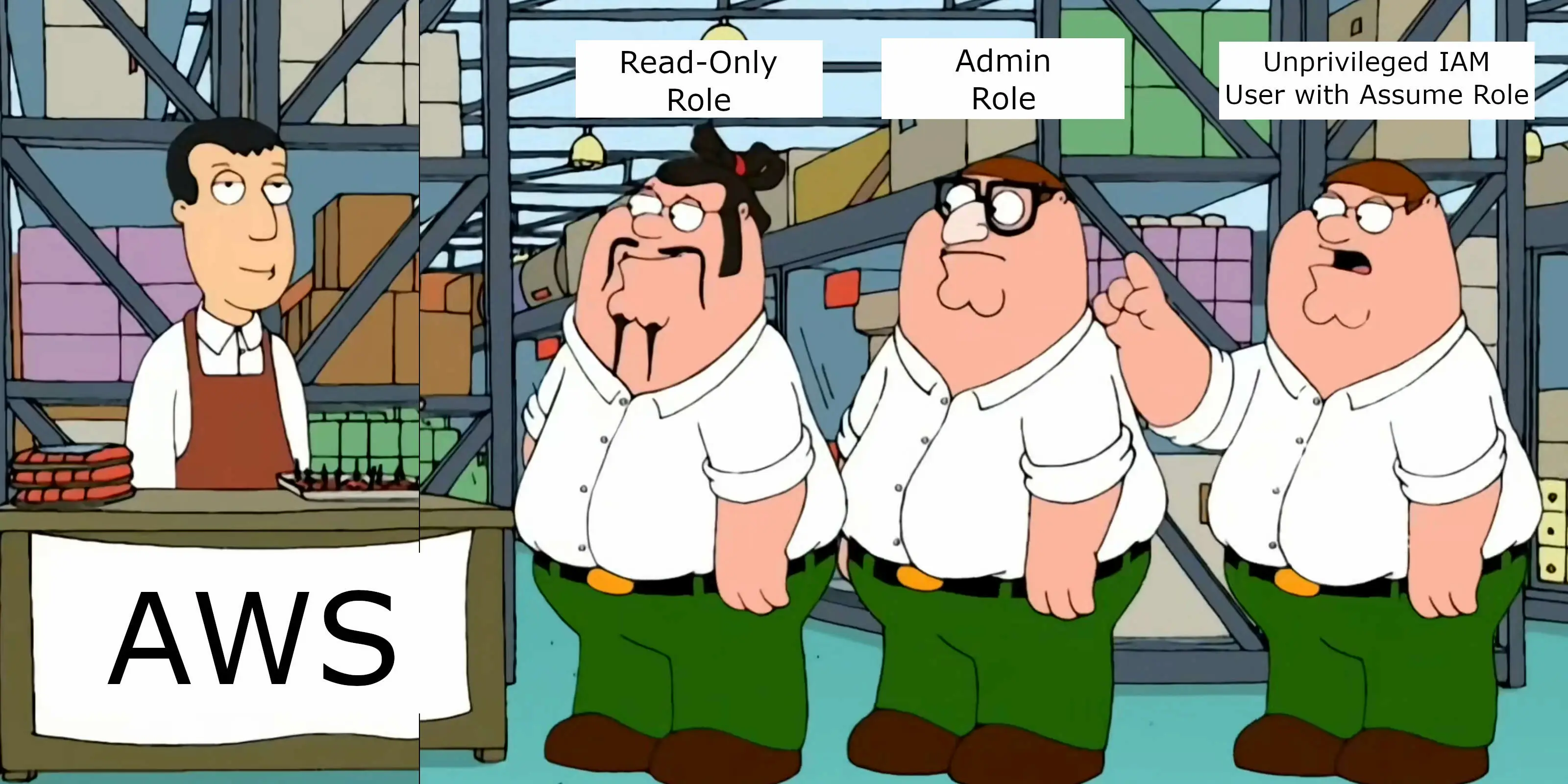article meme