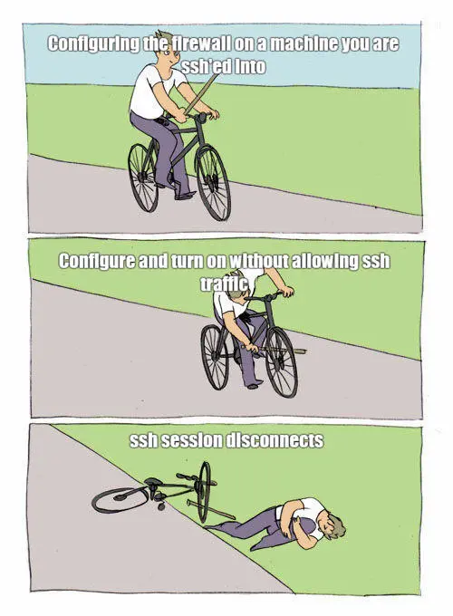 article meme